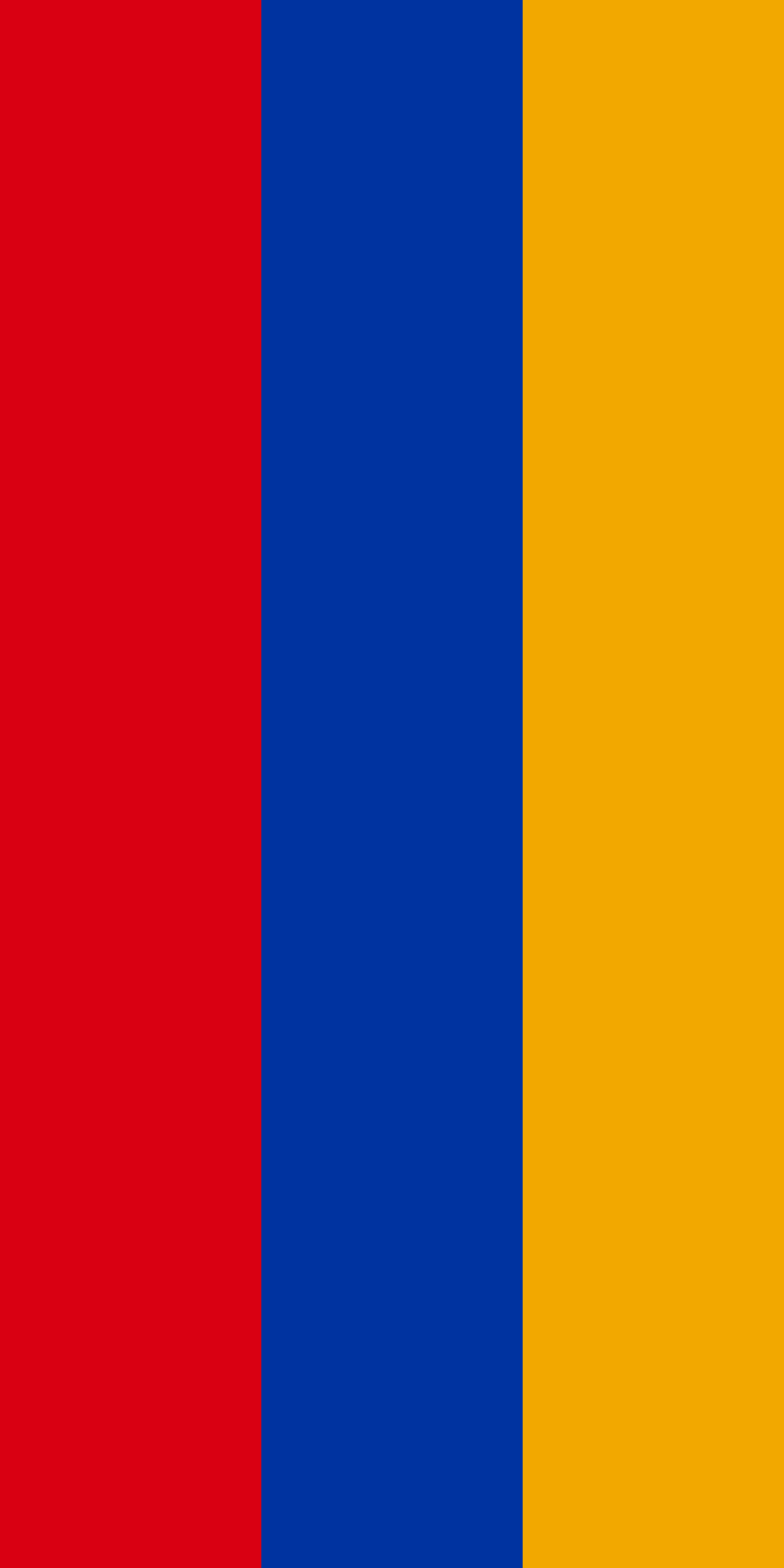 Country Profile Armenia