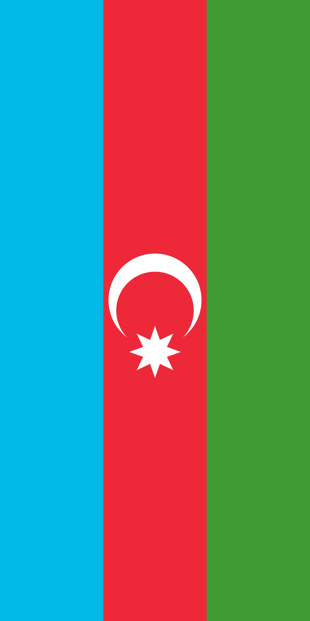 Country Profile Azerbaijan