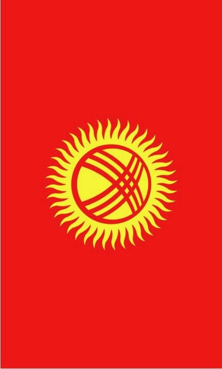 Country Profile Kyrgyzstan